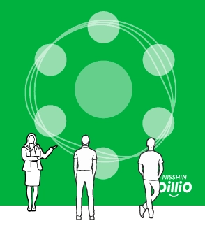 Multi-screen system for a food manufacturer